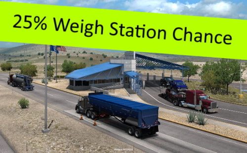 [1.61] 25% Weighstation Chance